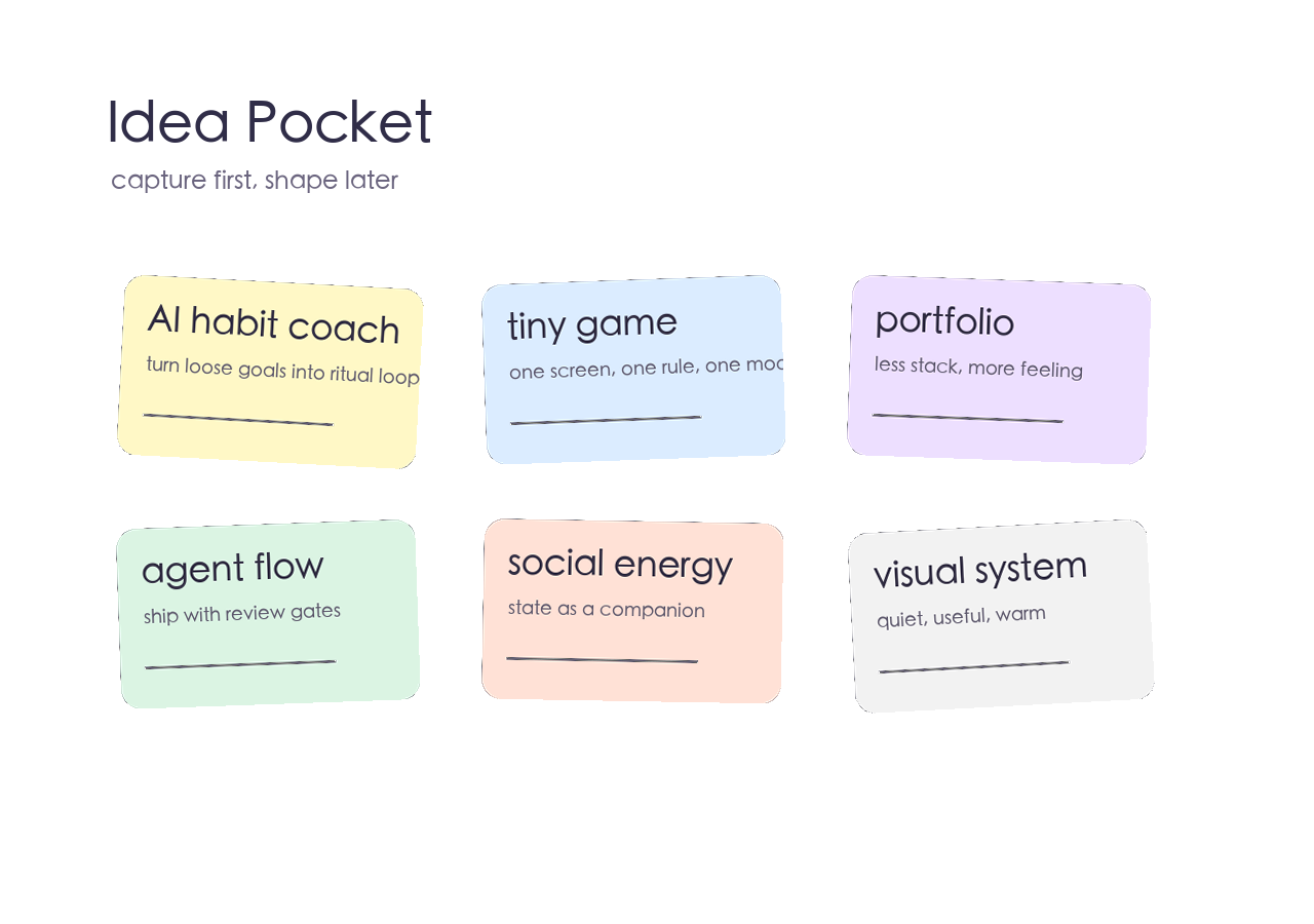 Idea Pocket